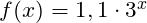 f(x)=1,1\cdot 3^x