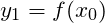 y_1 = f(x_0)
